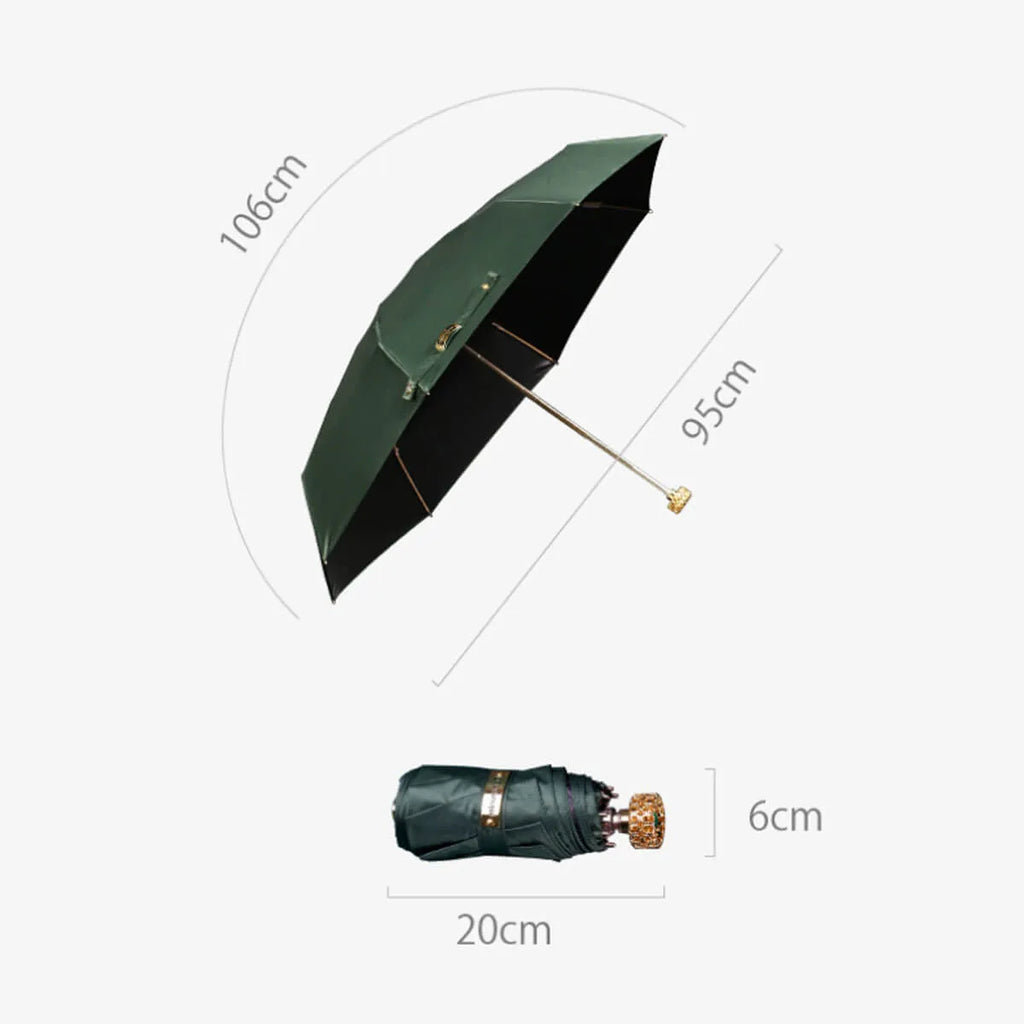Mini 5-Fold Pocket Umbrella – UPF50+ Compact UV Protection